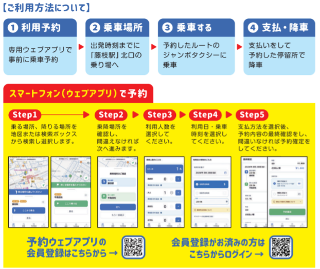 ご利用方法について