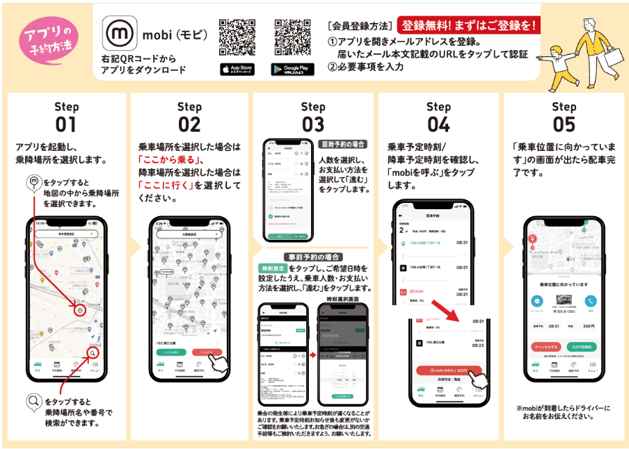 尼崎市サービス提供エリア地図